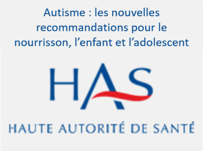 Lire la suite à propos de l’article Recommandations HAS 2026: Autisme chez l&rsquo;enfant et l&rsquo;adolescent